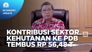 Kontribusi Sektor Kehutanan Bagi Ekonomi, Sosial & Lingkungan Hidup