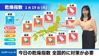 今日の乾燥指数　全国的に対策が必要