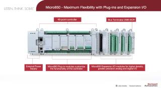 Allen-Bradley Micro850 Introductory Animation