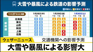 週末にかけて北日本で大雪や暴風　交通機関への影響予測
