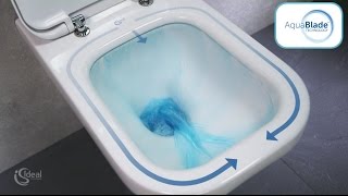 AquaBlade технология смыва в унитазах Ideal Standard