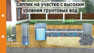 Строительство септика на участке с высоким уровнем грунтовых вод?