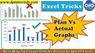 Excel Tricks : Best Way To Create Plan Vs Actual Graph In Excel || Excel Tips || dptutorials