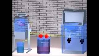 Как работает регенератор растворителя Drester DR-120 с перекачивающим устройством RDX.