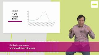 Video Comentario Examen MIR Febrero 2018