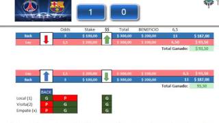 ¿Cómo Funciona el Trader Deportivo?