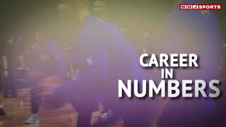 Kobe Bryant - career in numbers