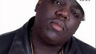 Notorious Big (432 Hz) "Big Poppa"