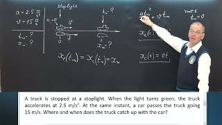 Physics. Problem solving. 01_12