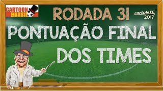 CARTOLA FC 2017 - RODADA 31 - Pontuação final dos times