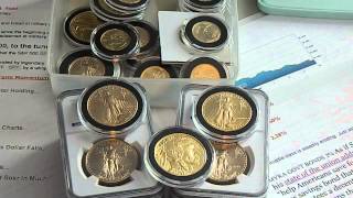 Will Gold Become Worthless? NEWS!