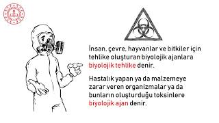 Biyolojik Tehlike Çin Virüsü | Chinese Virus