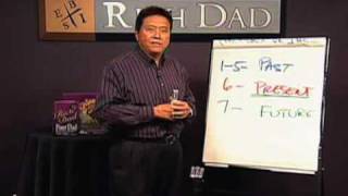 How to rob a bank legally? by Robert Kiyosaki