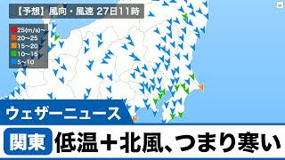 関東は晴れても寒い　北風で寒さ倍増