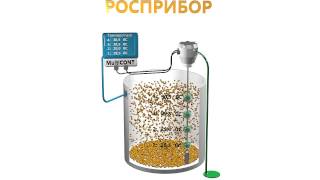 Многоточечные датчики температуры для сыпучих сред THERMOPOINT