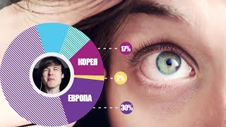 МОЕ ПРОИСХОЖДЕНИЕ | ДНК ТЕСТ