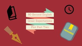 60 Second English: Great Expectations Plot Part Two