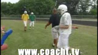 Football Drill: Linebacker Shed and Scrape drill