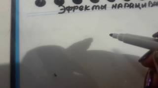 глубоко посаженные глаза НАРАЩИВАНИЕ РЕСНИЦ! Кукольный эффект THE CORRECT EFFECT!Puppet effect