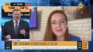 Админреформа и перспектива местных выборов — политтехнолог Татьяна Кухоцкая // Прайм. Аналитика