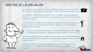 Índice de Precios al Consumidor e Inflación
