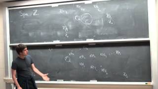 Jacob Lurie: Finiteness and Ambidexterity in K(n)-local stable homotopy theory (Part 4)