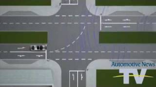 Connected Cars - The Future Of The Auto Industry