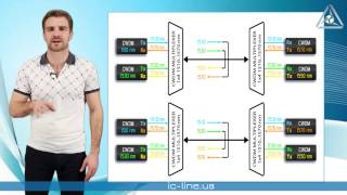 UA CWDM part 2