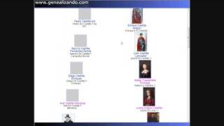 Parentesco en genealizando.com