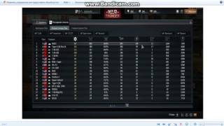 War Thunder читы!!!!