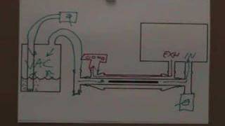 GEET Fuel Processor - test 4 - revelation