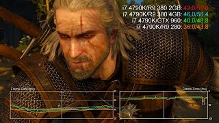 Radeon R9 380 2GB/4GB vs GTX 960 vs R9 280 1080p Benchmarks