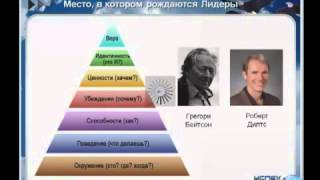 Как разбудить Лидера в себе и других