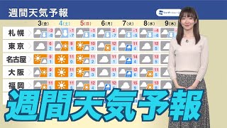 【週間天気予報】週末は太平洋側で晴れるところ多い 来週前半は全国的に雨や雪に