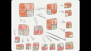 A Whiteboard Intro to 2048 and Minimax Algorithms