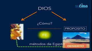 2017-08-12: La bendición del desierto - Pr. Joel Barrios