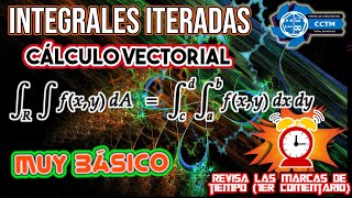 ???? ¿Qué son las integrales iteradas? | Integrales dobles| ¡Muy básico!|Cálculo Vectorial