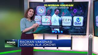 Racikan Vaksinasi Corona Ala Jokowi