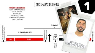 Cronologia dos Eventos (Pt 1/6) - AS 70 SEMANAS DE DANIEL