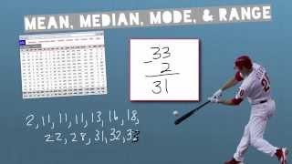 Topic 14: Mean, Median, Mode, and Range