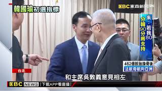 周錫瑋投入總統初選 為韓保留徵召空間？