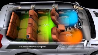 Haval H9 - Технические характеристики