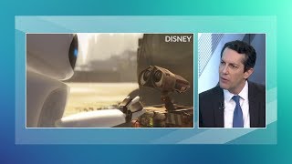 Disney Stock: Is Disney+ Hype Priced In?