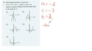 SAT Last Minute Strategies