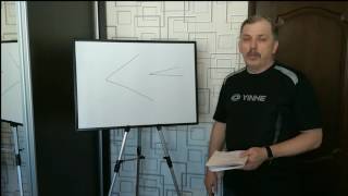 Часть 12. Второе пришествие SPINLORD Sandwind. Некоторые технические моменты