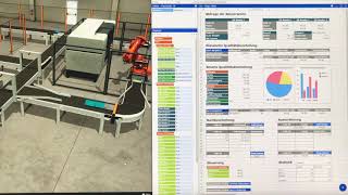 Streamsheet Video zum Beitrag in Computer&AUTOMATION Heft 04/19