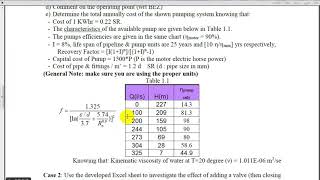 Transmission line Excel solver