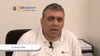 TIBodywork