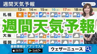 【週間天気予報】週中頃と週末に雨、週末以降は気温低下へ