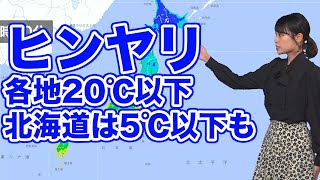 21日(水)は全国的にヒンヤリ　北海道の内陸は5℃以下の所も